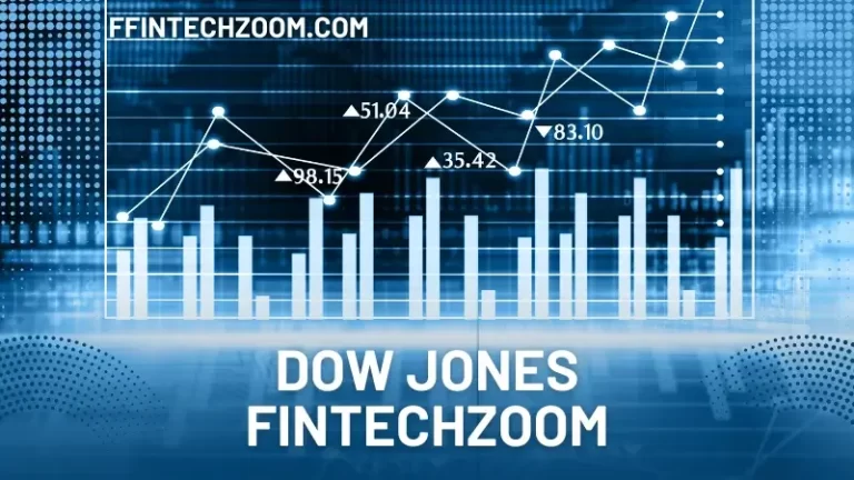 DOW JONES Fintechzoom Featured Image
